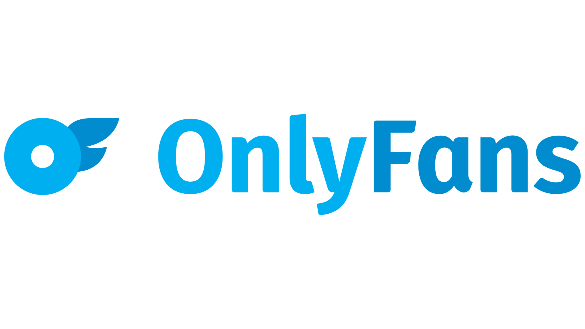 Geld verdienen mit Onlyfans, MYM, Fansly (Leitfaden 2025)